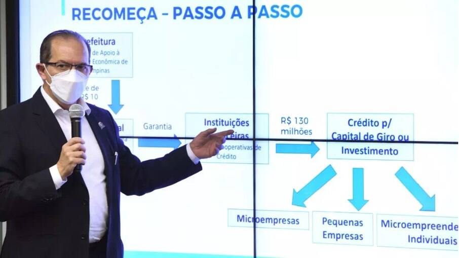 Secretário Aurílio Caiado explica Recomeça.