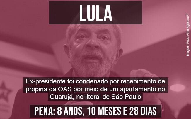 Ex-presidente Lula. Foto: Paulo Pinto/Agência PT