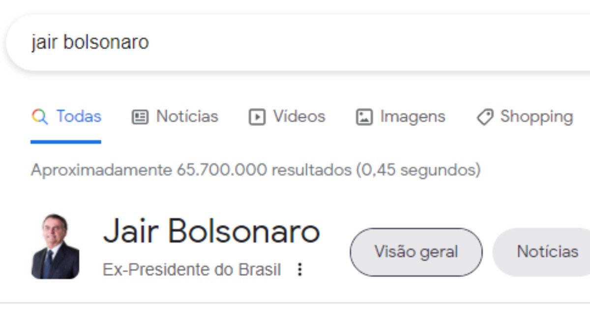 Google atualiza cargo de Bolsonaro para ex-presidente