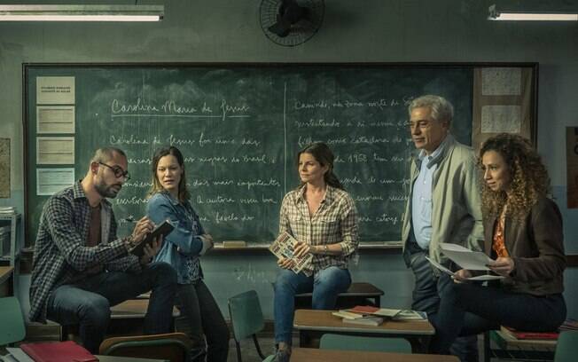 Elenco de 