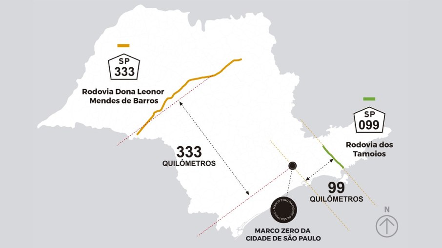 Trecho fica há 99 quilômetros da capital