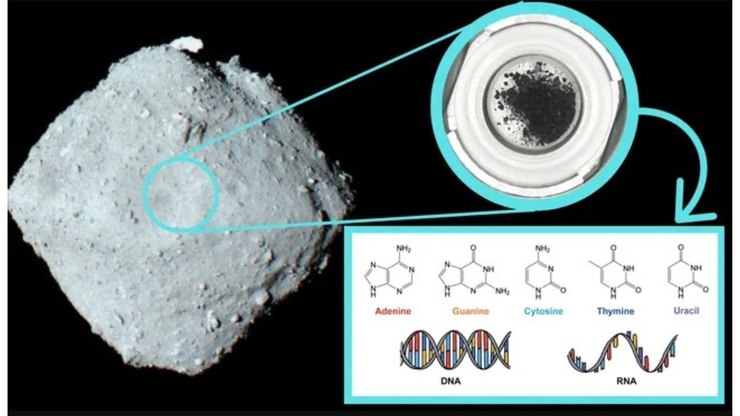 DNA vindo do espaço? Asteroide traz pista chocante sobre vida