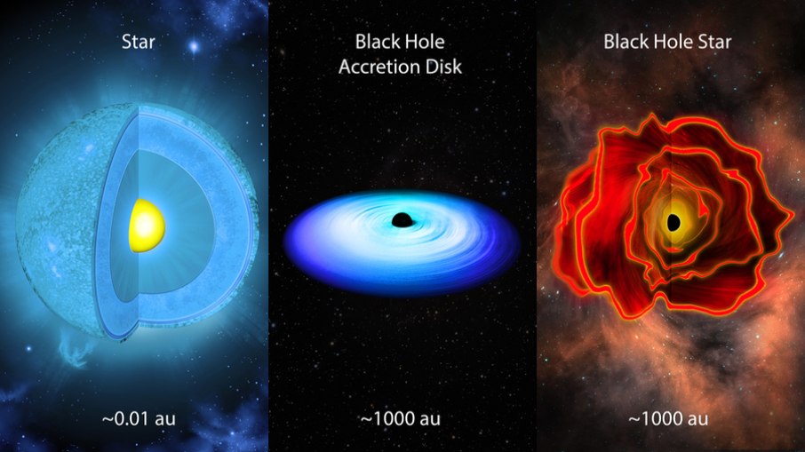 Supertelescópio James Webb, da NASA, foi usado na nova descoberta: a Supertelescópio James Webb, da NASA, foi usado na nova descoberta: a