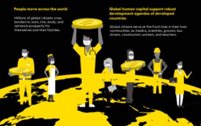 O Efeito Remessa: Cidadãos globais emergem como os Socorristas Econômicos do mundo em desenvolvimento