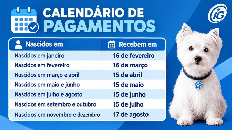 Calendário de pagamentos PIS/PASEP 2026