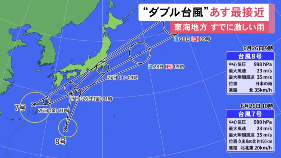 Dois tufões se aproximam do Japão Dois tufões se aproximam do Japão