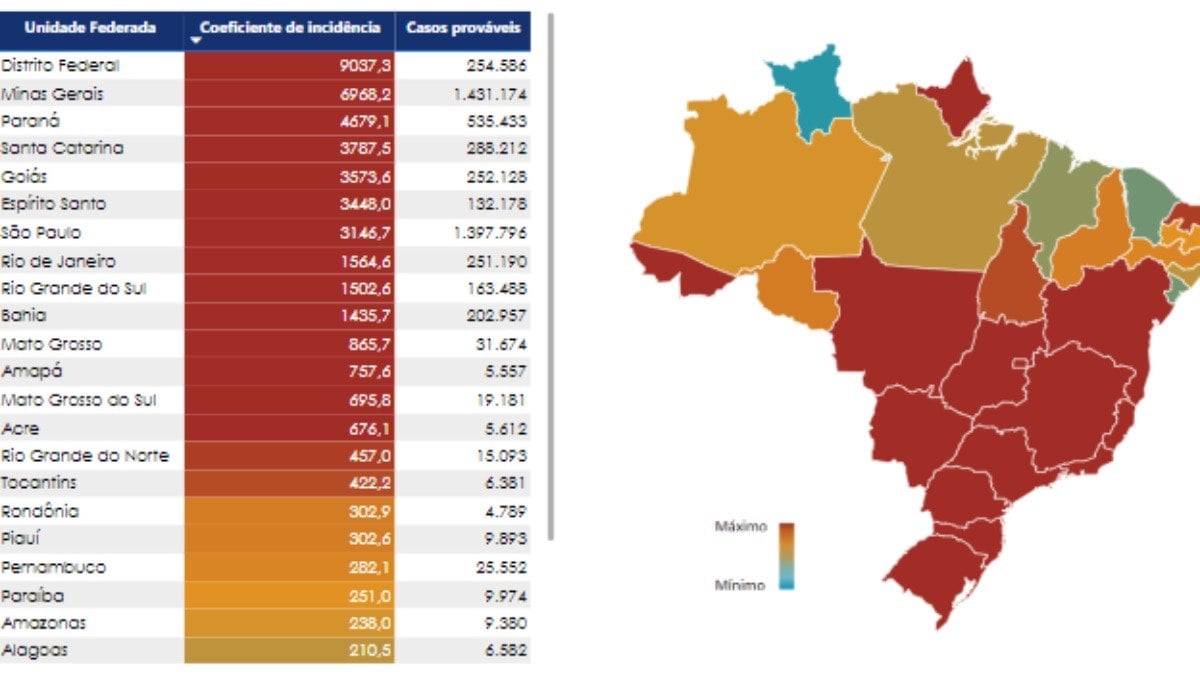 Regiões onde há mais casos de dengue no Brasil