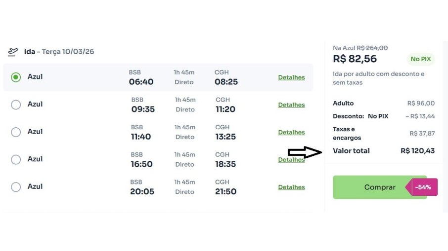 Voo de Brasília para SP por R$ 120