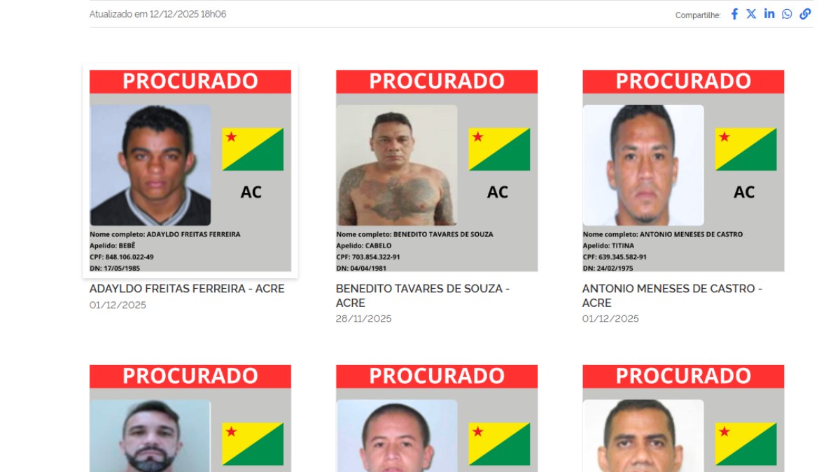 Lista com os oito criminosos mais procurados de cada estado já está disponível no site oficial do Governo Federal.