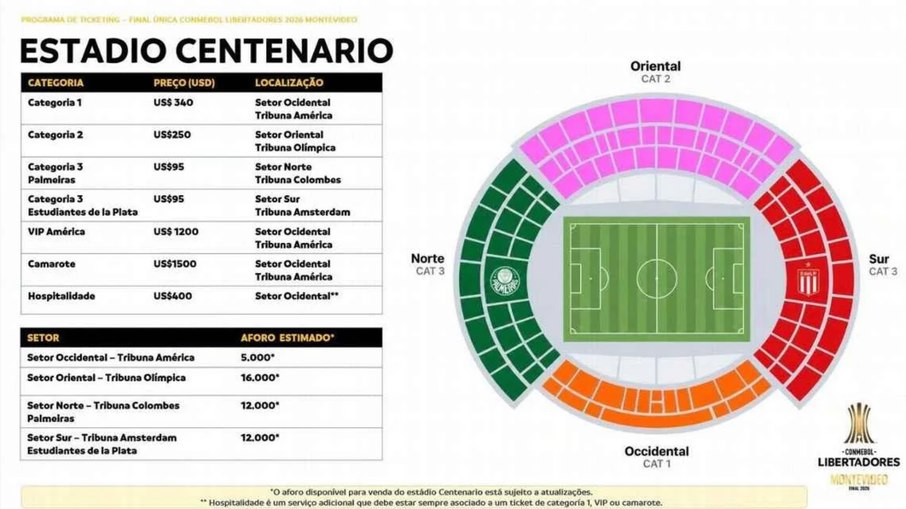 Ingressos divididos para a final da Libertadores