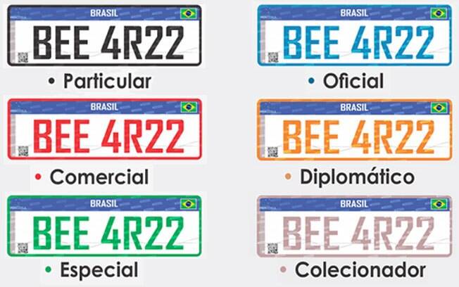 O novo sistema de cores para as placas com o padrão Mercosul. O fundo sempre será branco, o que muda são as cores das letras