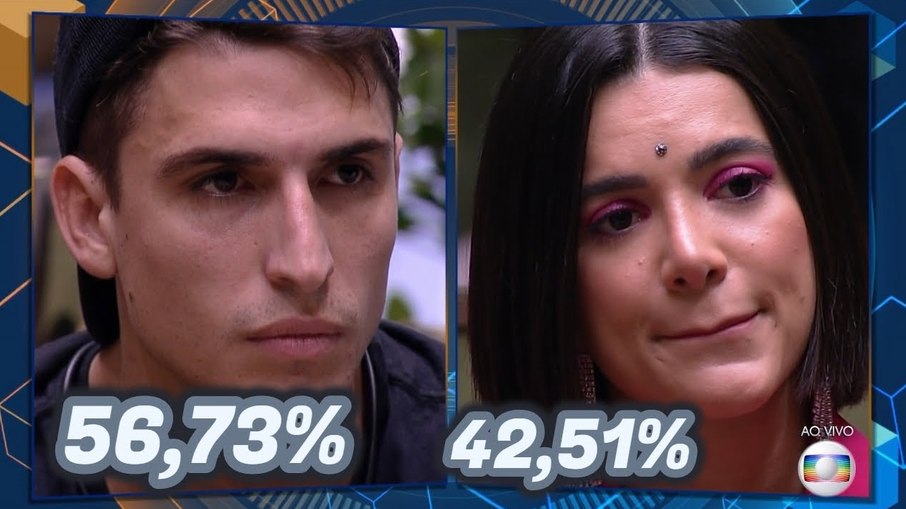 Felipe Prior foi o décimo eliminado do 'BBB 20', com 56,73% dos votos