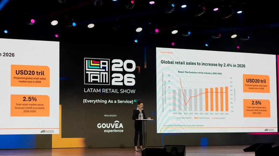 Latam Retail Show 2026 reúne 220 palestrantes e mais de 3 mil visitantes em debates sobre o futuro do varejo Latam Retail Show 2026 reúne 220 palestrantes e mais de 3 mil visitantes em debates sobre o futuro do varejo