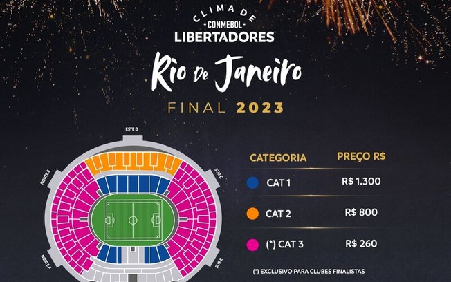 Conmebol divulga valores dos ingressos da final da Libertadores