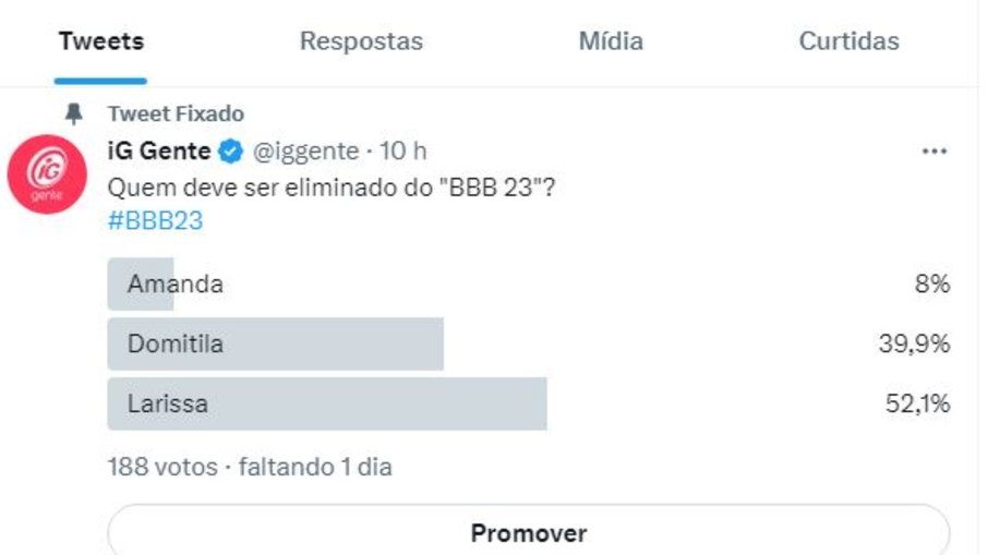 Enquete BBB 23