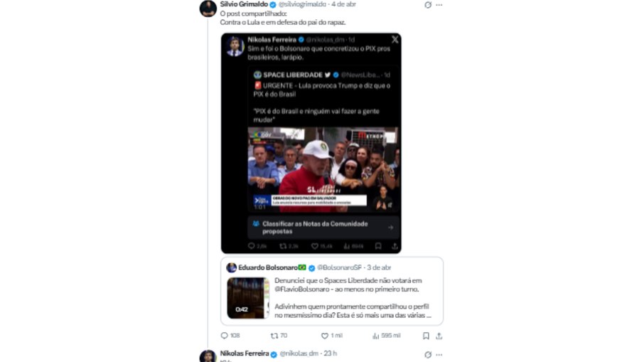 Eduardo Bolsonaro e Nikolas Ferreira têm discussão na rede social X