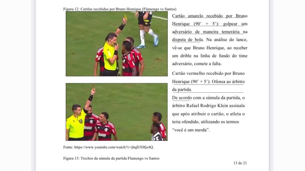 Descrição dos cartões sofridos por Bruno Henrique no inquérito Descrição dos cartões sofridos por Bruno Henrique no inquérito