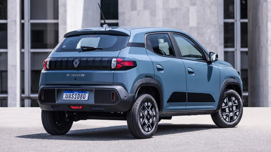 Renault Kwid E=Tech 2026