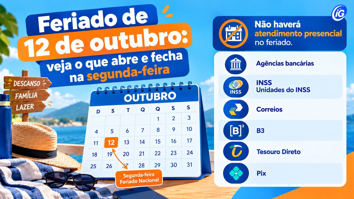 Bancos, INSS e Correios: confira o que muda no feriado