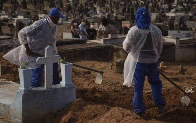 Brasil também registrou 30.925 casos em 24h horas; na foto, enterro de vítima de covid-19 no Rio de Janeiro