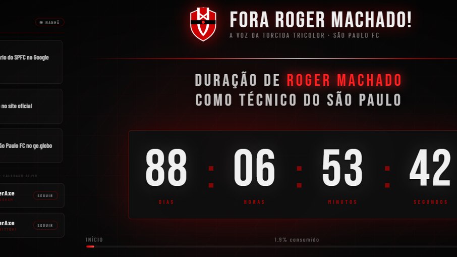 Torcida do São Paulo cria site para pedir saída de Roger Machado