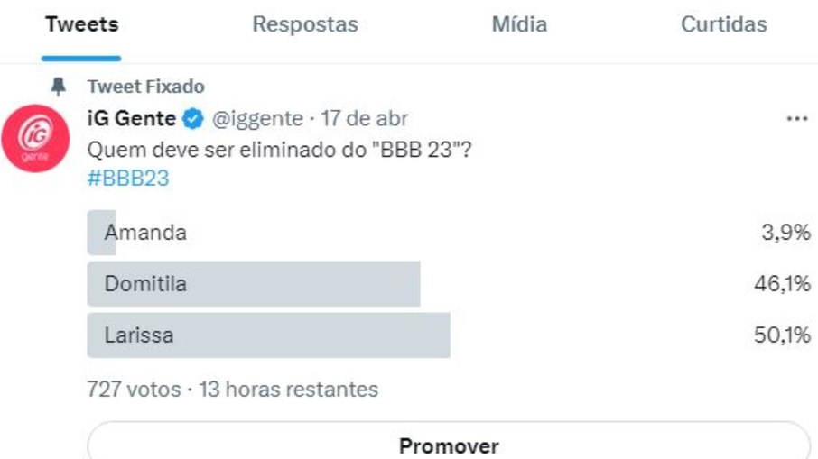 Enquete BBB 23