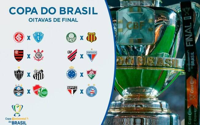 Copa do Brasil 2019 tem os jogos da primeira fase definidos. Confira!