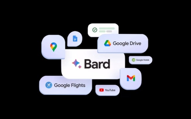 Google pede sugestões do público para melhorar o Bard
