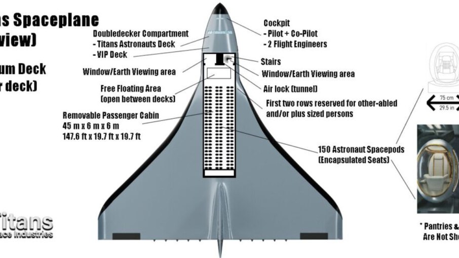 Visão superior do conceito da nave da Titans Space Industries. Visão superior do conceito da nave da Titans Space Industries.