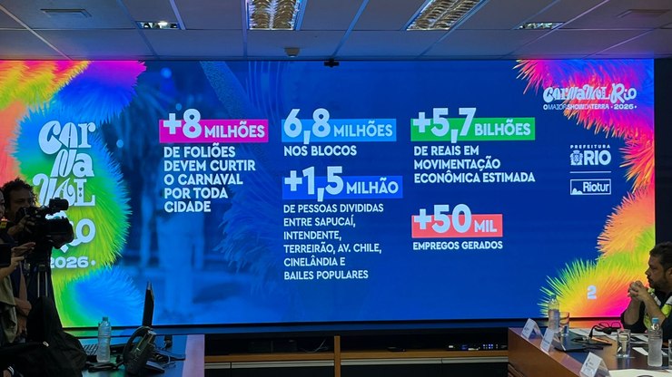 Carnaval do Rio deve bater recordes em 2026