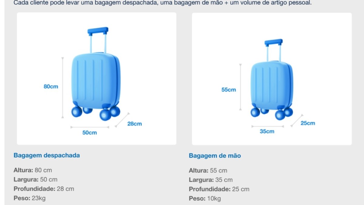 Regras para o transporte de bagagem da Azul Conecta