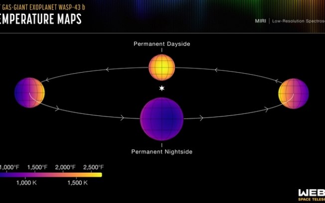 Destaque da NASA: exoplaneta infernal é a foto astronômica do dia