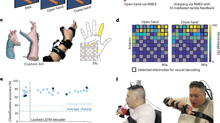 Keith Thomas foi a primeira pessoa do mundo a testar a tecnologia da dupla ponte neural; experimento devolveu tato ao paciente Keith Thomas foi a primeira pessoa do mundo a testar a tecnologia da dupla ponte neural; experimento devolveu tato ao paciente