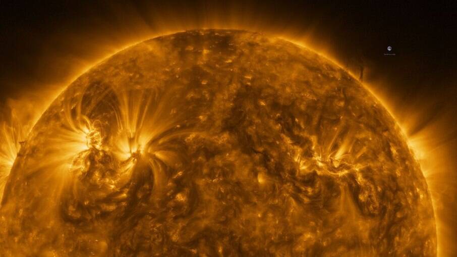 Orbital Solar em torno do Sol