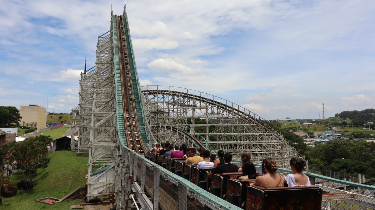 Hopi Hari: vale mais a pena ir de carro ou excursão em 2026?