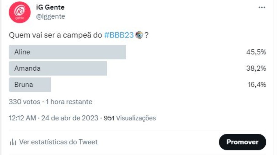 Enquete BBB 23