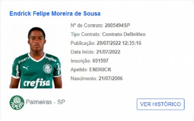 Endrick tem nome publicado no BID e já pode ser inscrito pelo Palmeiras