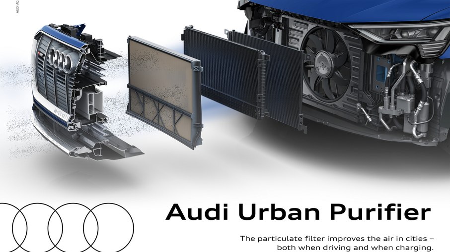 Esquema da Audi explicando o posicionamento do novo filtro nos modelos E-tron