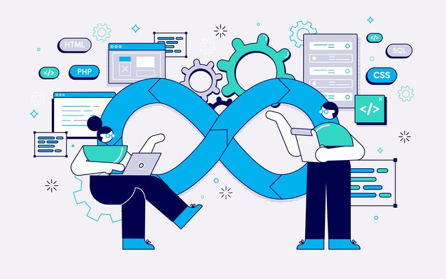 DevOps influencia competitividade das empresas de tecnologia