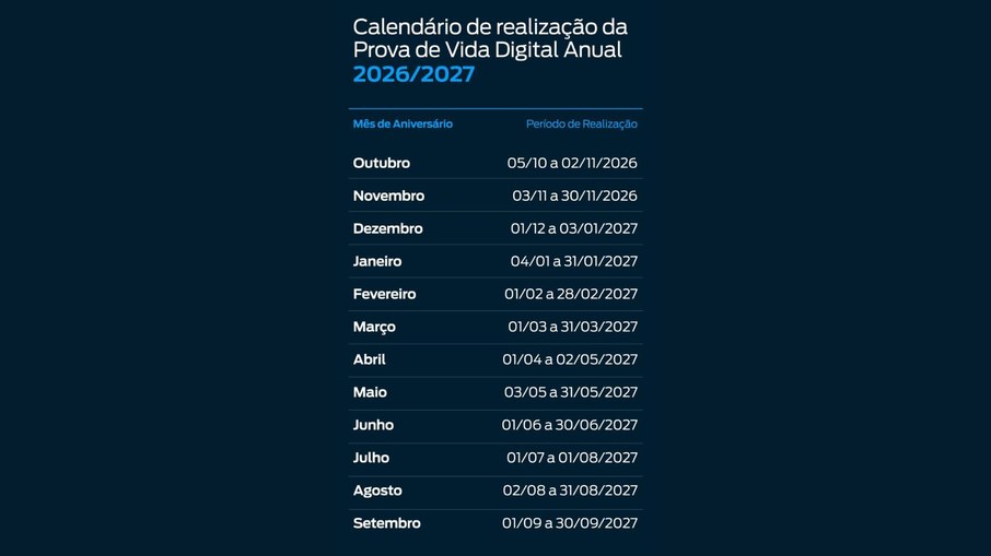 Calendário Rioprevidência Calendário Rioprevidência