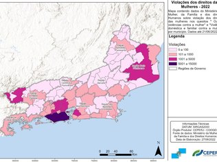 violência doméstica