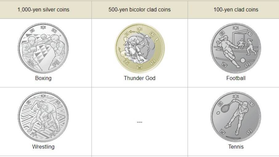 Descubra o quanto valem as moedas das Olimpíadas de 2016