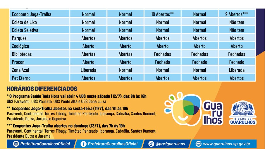 Confira como vão funcionar os serviços públicos municipais nesse período na tabela. Confira como vão funcionar os serviços públicos municipais nesse período na tabela.