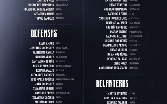 Diego Fórlan é o novo técnico da Celesta Olímpica Diego Fórlan é o novo técnico da Celesta Olímpica