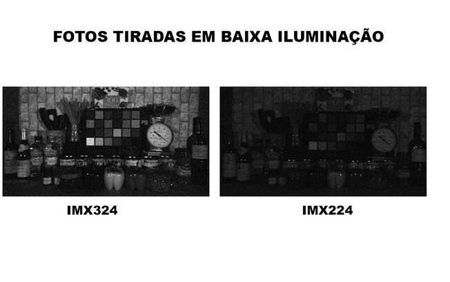 Comparação de fotos tiradas em baixa iluminação entre a IMX324 e sua predecessora, a IMX224