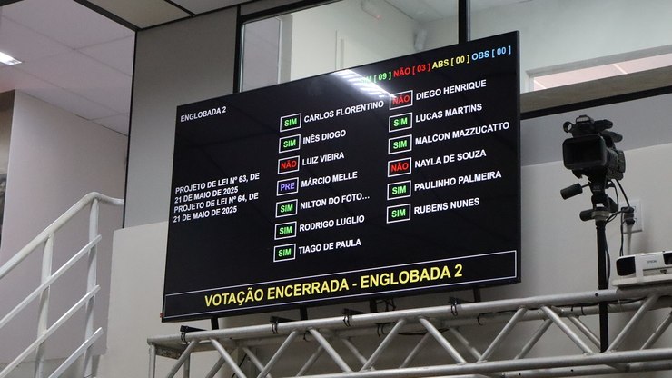 Câmara de Vinhedo aprova reajuste salarial em meio a protestos