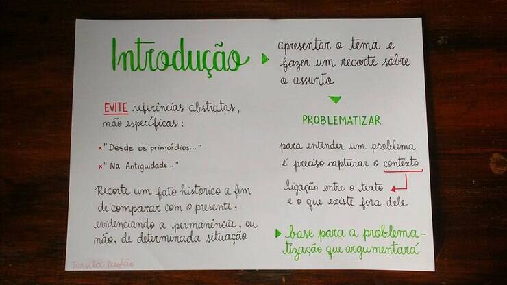 Texto de redação dissertativa