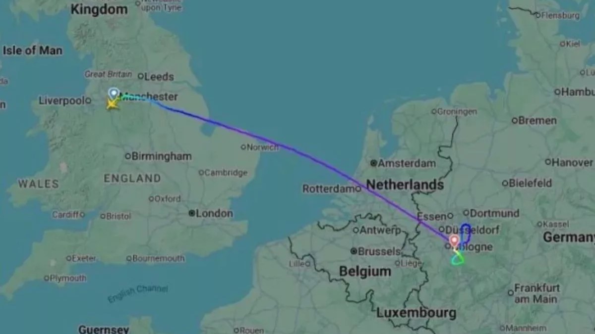 Percurso da aeronave Percurso da aeronave