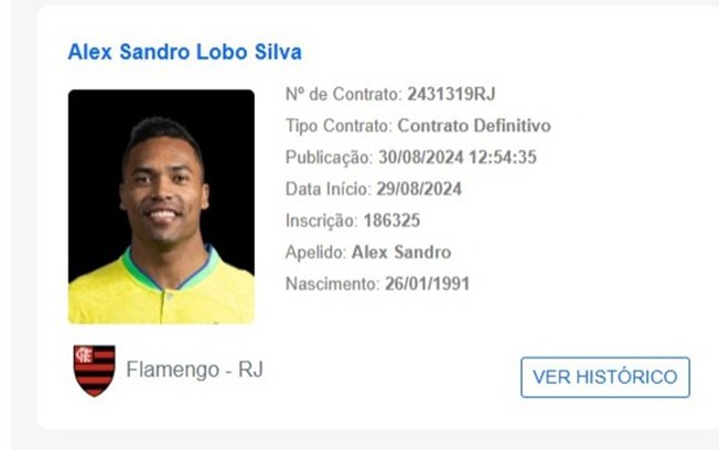 Nome de Alex Sandro no BID da CBF