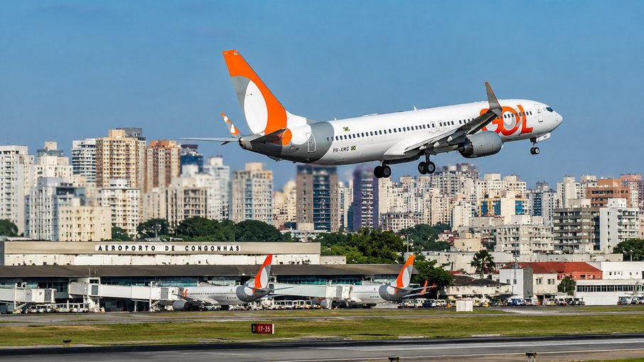 os destinos mais procurados do paulistano em 2026 os destinos mais procurados do paulistano em 2026